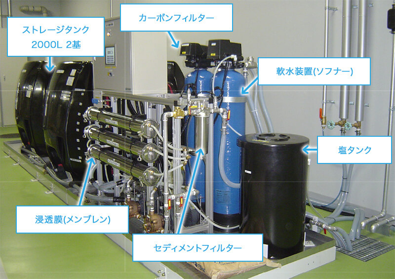 純水製造装置